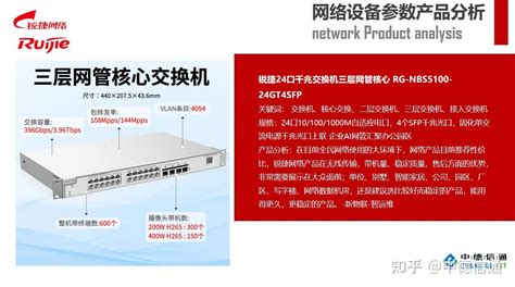 手機游戲推廣 如何成為仙俠手游網絡線的高手